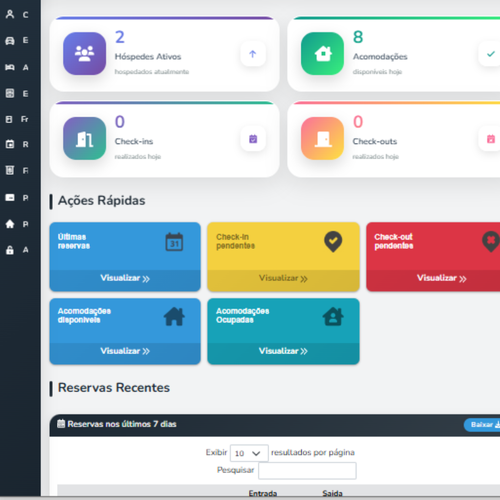 Resultados